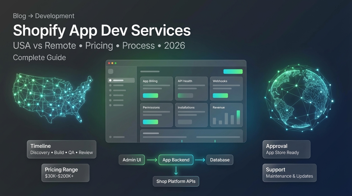 Shopify app development services and USA developers guide 2026